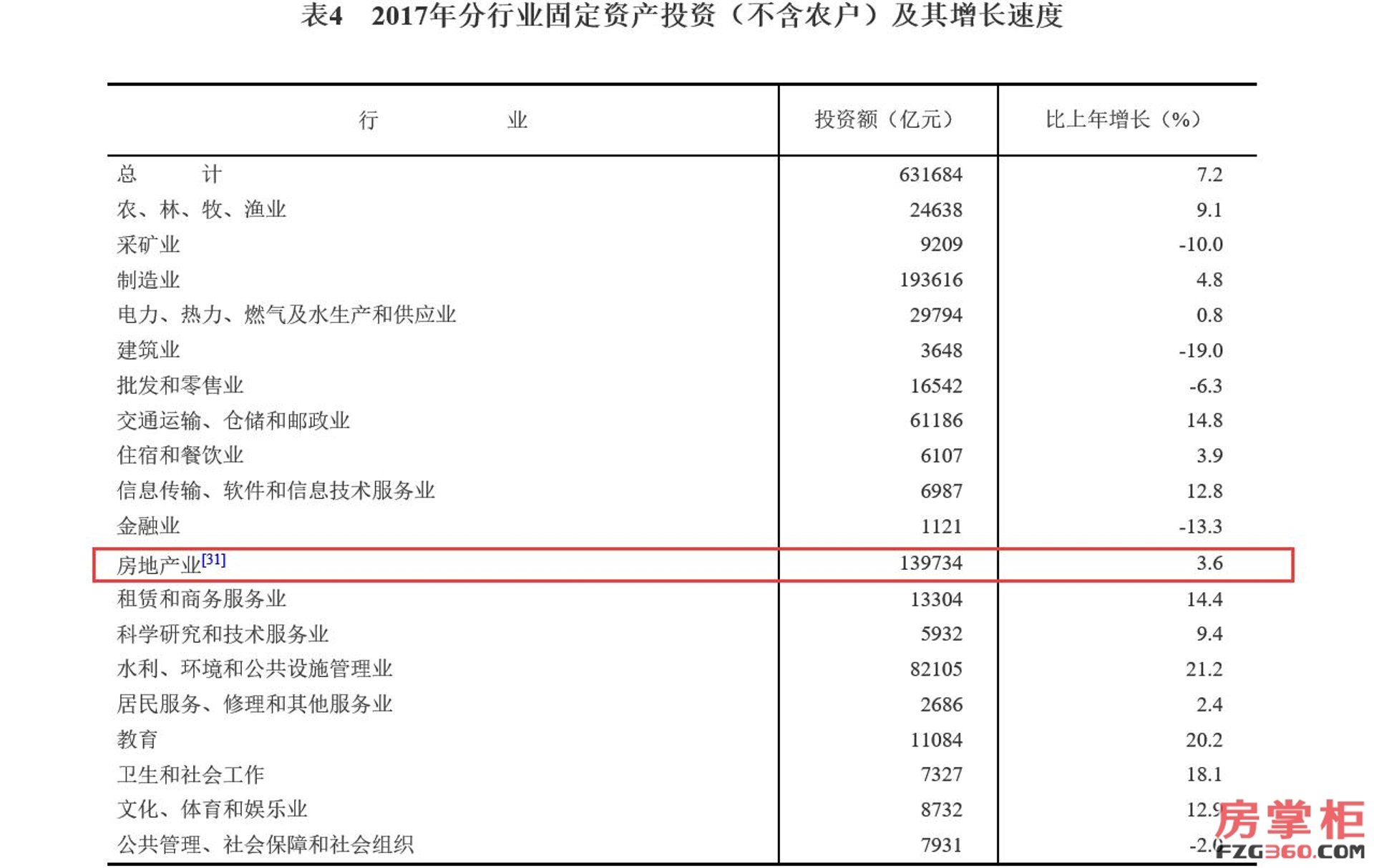 铂玖软件开发